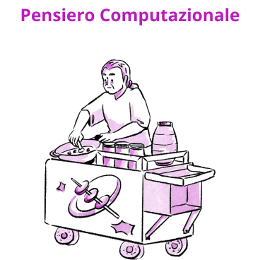 Pensiero Computazionale